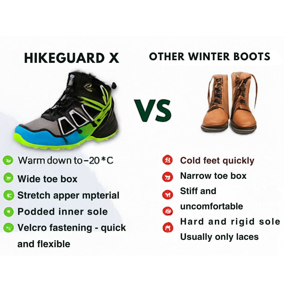 HikeGuard X – Waterproof & Slip-Resistant Winter Hiker Shoes